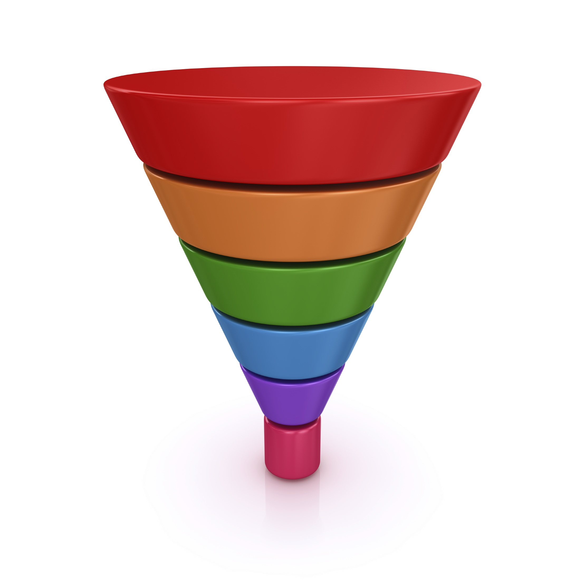 Sales Funnel Strategy - CAELAN HUNTRESS