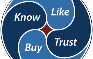 know like buy trust