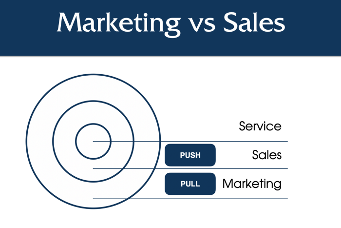 marketing vs sales