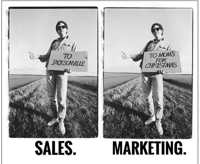 Sales vs Marketing What’s The Difference? CAELAN HUNTRESS