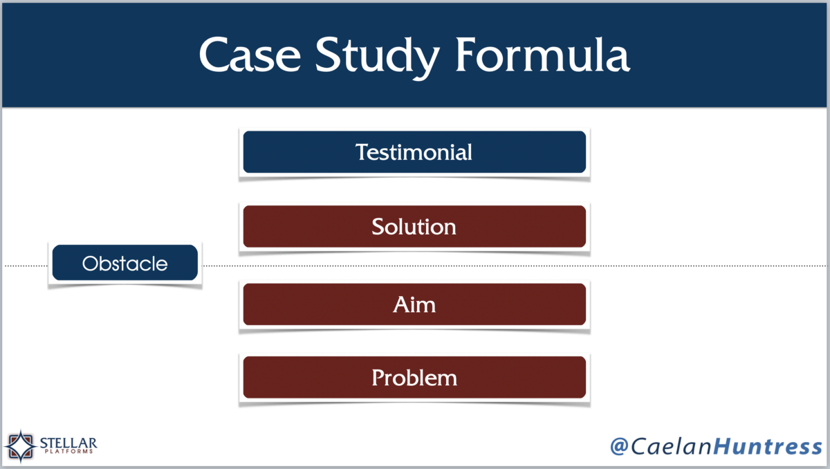 case study formula