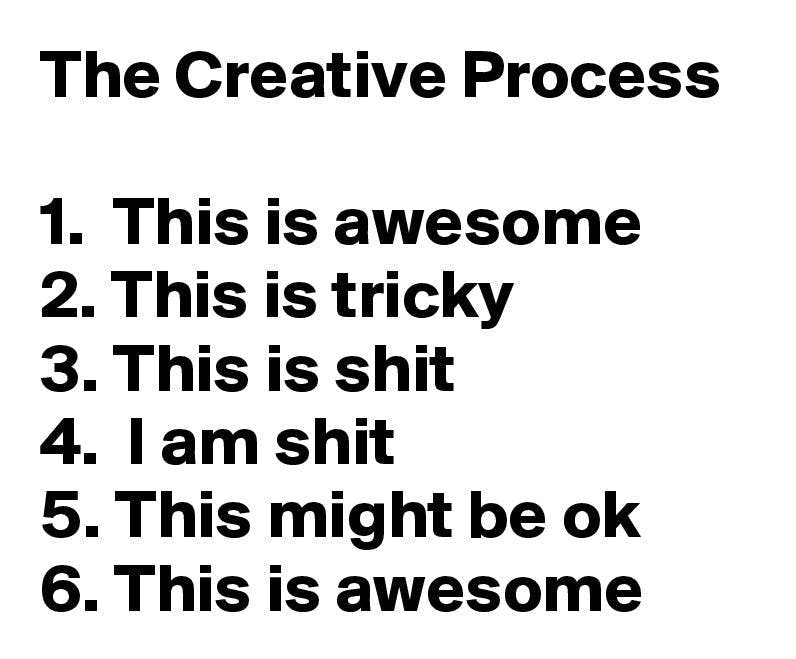 creative process