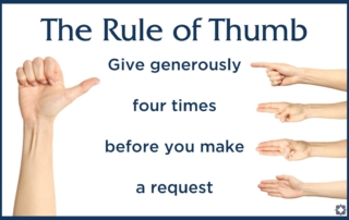 rule of thumb