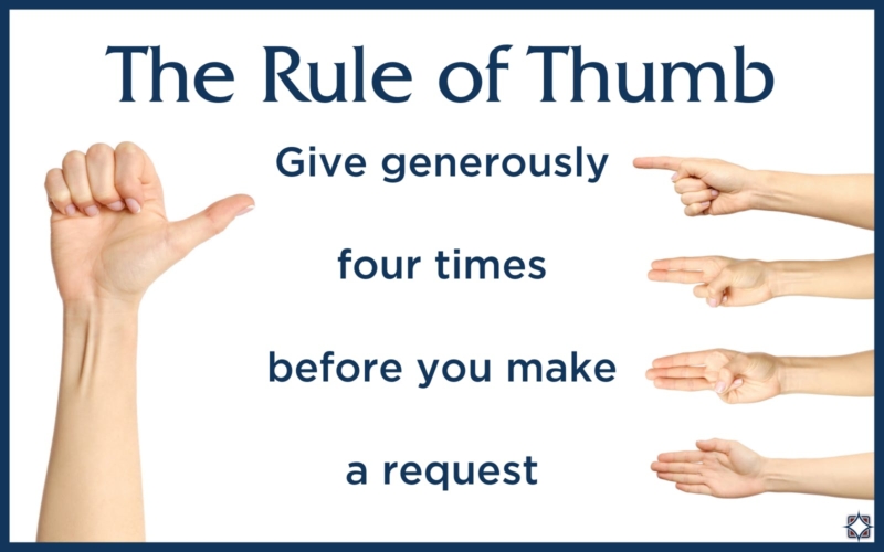 Relationship Marketing Automation The Rule of Thumb CAELAN HUNTRESS