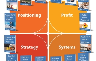 cornerstone workbooks