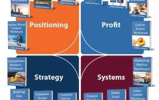 my cornerstone books