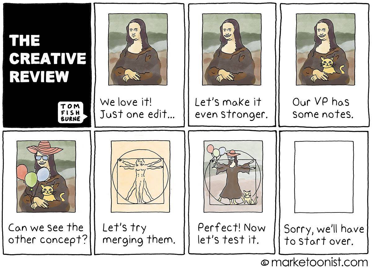 the creative review