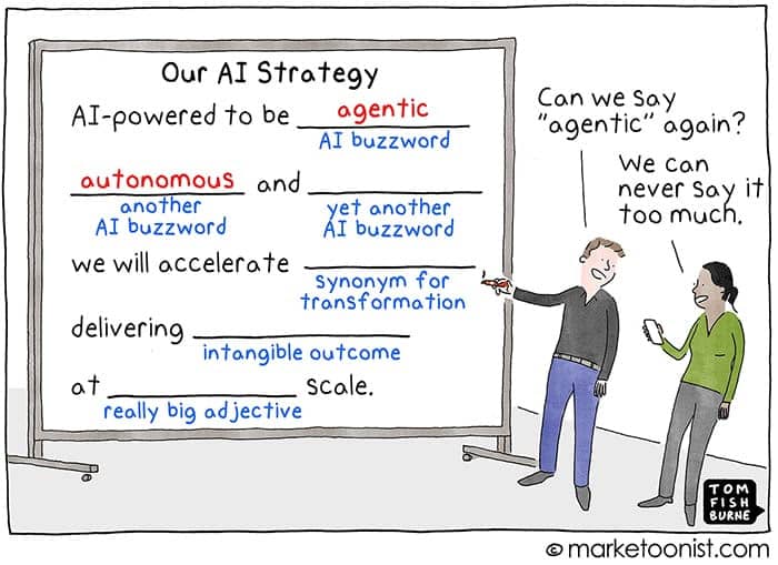 ai strategy
