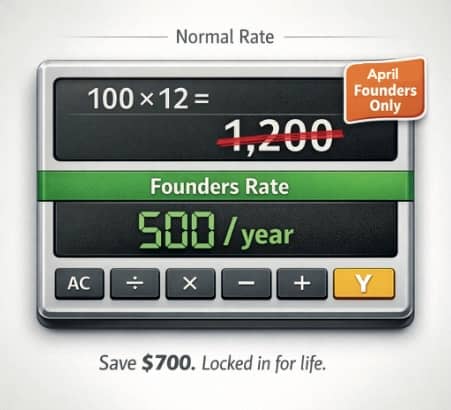 founders rate
