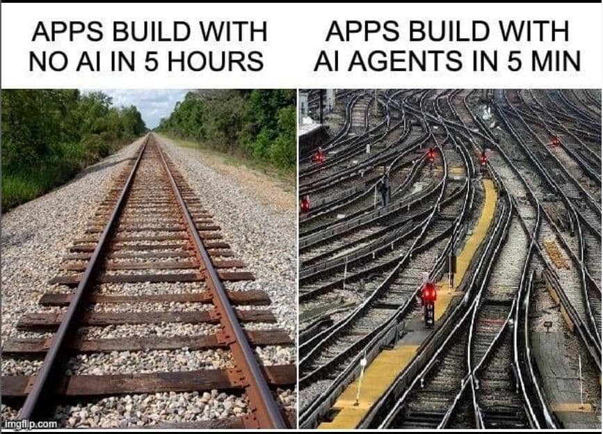 railroads
