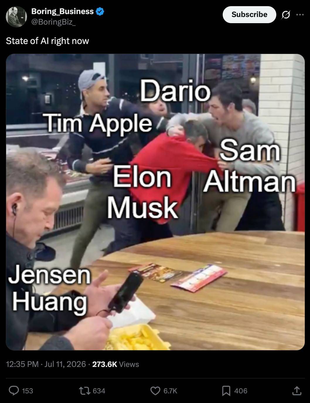 boring business