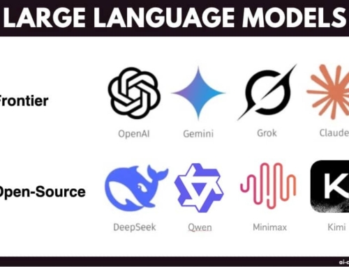 Open Source vs Closed Source AI Models