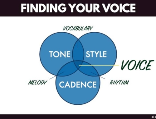 Clone Your Writing Voice with an AI Voiceprint