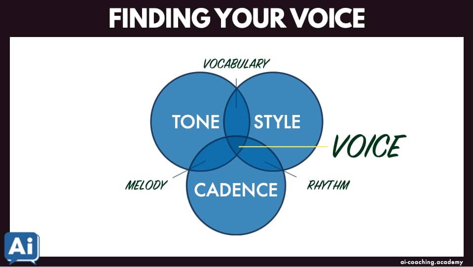 finding your voice