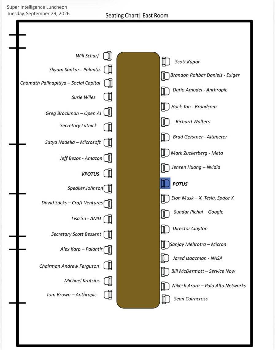 seating chart
